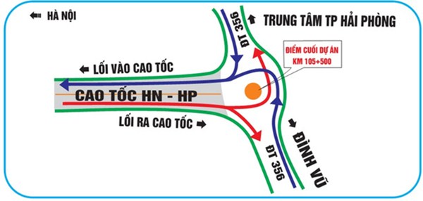 Cao tốc Hà Nội-Hải Phòng: nút 6 Đình Vũ